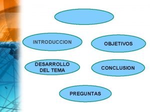 INTRODUCCION OBJETIVOS DESARROLLO DEL TEMA CONCLUSION PREGUNTAS INTRODUCCION