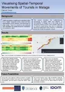 Visualising SpatialTemporal Movements of Tourists in Malaga Danial