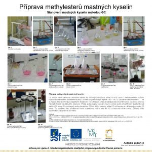 Pprava methylester mastnch kyselin Stanoven mastnch kyselin metodou