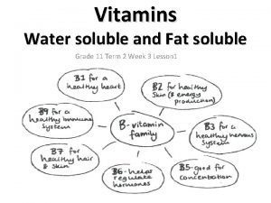 Vitamins Water soluble and Fat soluble Grade 11