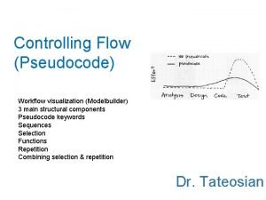 Pseudocode with functions