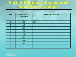 Port of Baltimore Exponential Smoothing Example Qtr Actual