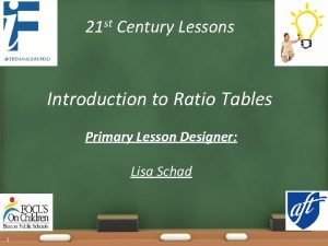 Ratio table practice