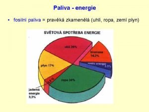 Paliva energie fosiln paliva pravk zkamenl uhl ropa