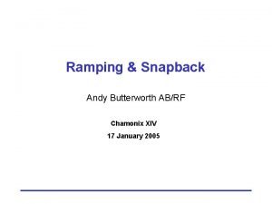 Ramping Snapback Andy Butterworth ABRF Chamonix XIV 17