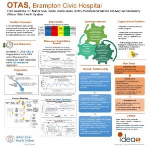 OTAS Brampton Civic Hospital Trish Geerlinks Dr Maher