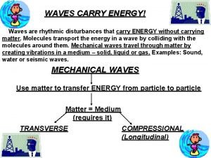 Waves are rhythmic disturbances that carry