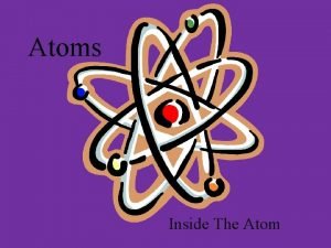 Smallest atoms in periodic table