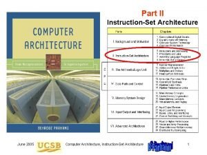 Instruction format in computer architecture