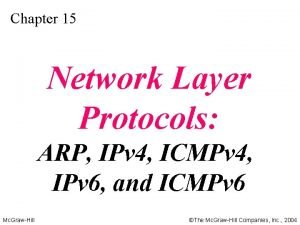 Chapter 15 Network Layer Protocols ARP IPv 4