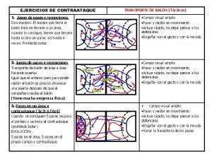 EJERCICIOS DE CONTRAATAQUE TRANSPORTE DE BALON Tcticos 1