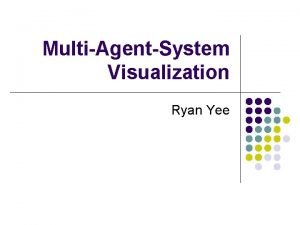 MultiAgentSystem Visualization Ryan Yee Background l A MAS