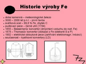 Historie vroby Fe doba kamenn meteorologick elezo 3000