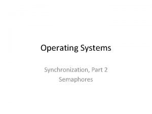 Operating Systems Synchronization Part 2 Semaphores Previously Petersons
