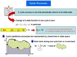 Cyclic process definition