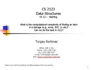 CS 2123 Data Structures Ch 12 Hashing What