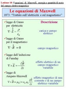 4 equazioni di maxwell