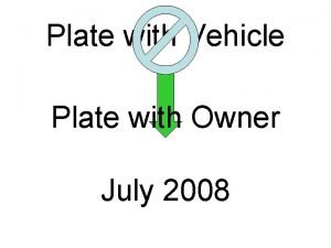 South dakota temporary plate