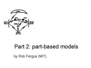 Part 2 partbased models by Rob Fergus MIT