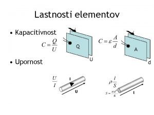 Lastnosti elementov Kapacitivnost Q A U Upornost d