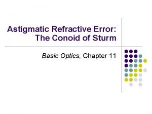 Sturm of conoid