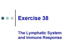 Exercise 38 review & practice sheet: lymphatic system.