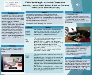 Video Modeling in Inclusion Classrooms Assisting Learners with