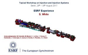 Topical Workshop on Injection and Injection Systems Berlin