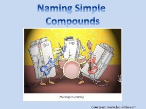 Naming ionic compounds flowchart Naming ionic compounds flowchart
