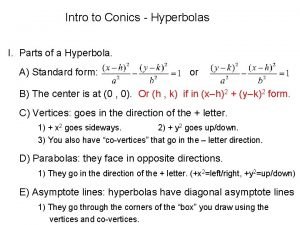 Hyperbolas examples