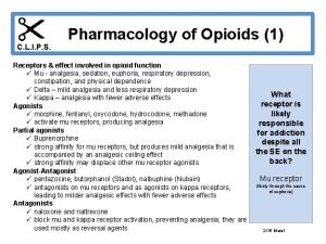 C L I P S Pharmacology of Opioids