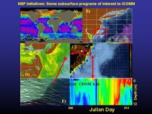 NSF Initiatives Some subsurface programs of interest to