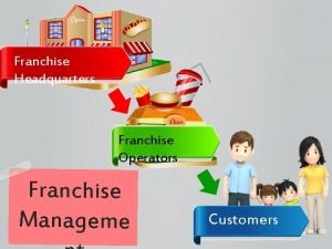 Franchise Headquarters Franchise Operators Franchise Manageme Customers Course