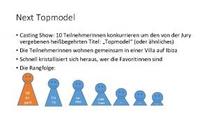 Next Topmodel Casting Show 10 Teilnehmerinnen konkurrieren um