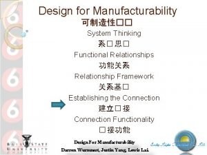 Design for Manufacturability System Thinking Functional Relationships Relationship