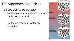 Desviaciones Genticas EFECTO CUELLO DE BOTELLA Cambio ambiental