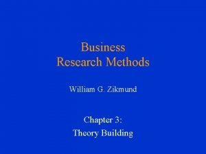 Business Research Methods William G Zikmund Chapter 3