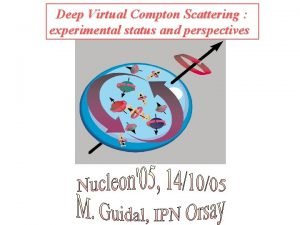 Deep Virtual Compton Scattering experimental status and perspectives