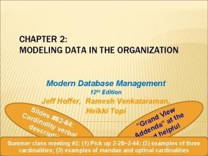 CHAPTER 2 MODELING DATA IN THE ORGANIZATION Modern