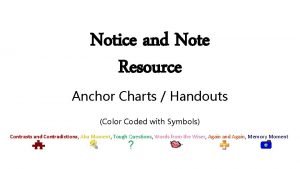 Notice and Note Resource Anchor Charts Handouts Color