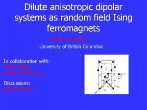 Dilute anisotropic dipolar systems as random field Ising