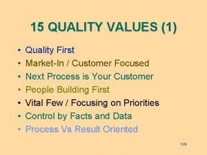 15 QUALITY VALUES 1 Quality First MarketIn Customer