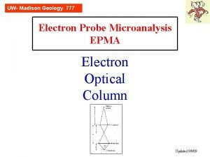 UW Madison Geology 777 Electron Probe Microanalysis EPMA