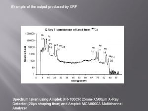 Example of the output produced by XRF Spectrum