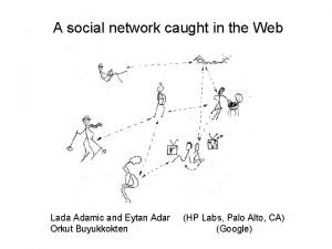 A social network caught in the Web Lada