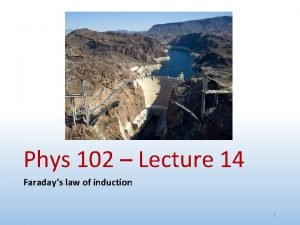 Phys 102 Lecture 14 Faradays law of induction