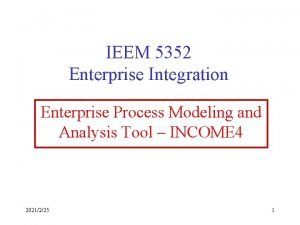 IEEM 5352 Enterprise Integration Enterprise Process Modeling and
