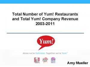 Total Number of Yum Restaurants and Total Yum