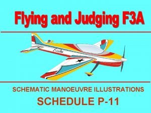 SCHEMATIC MANOEUVRE ILLUSTRATIONS SCHEDULE P11 Takeoff procedure not