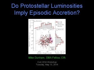 Do Protostellar Luminosities Imply Episodic Accretion Mike Dunham